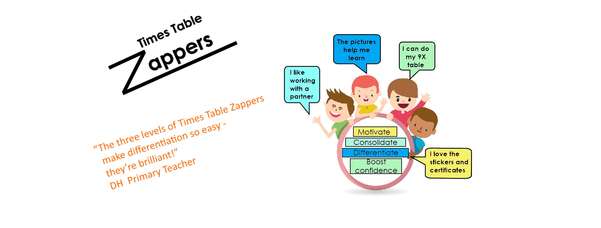 Time Table Zappers learning aid